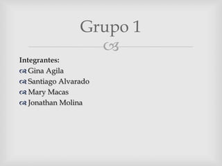 
Integrantes:
 Gina Agila
 Santiago Alvarado
 Mary Macas
 Jonathan Molina
Grupo 1
 