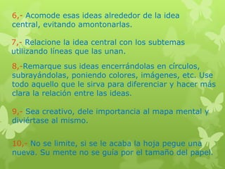 6,- Acomode esas ideas alrededor de la idea
central, evitando amontonarlas.

7,- Relacione la idea central con los subtemas
utilizando líneas que las unan.
8,-Remarque sus ideas encerrándolas en círculos,
subrayándolas, poniendo colores, imágenes, etc. Use
todo aquello que le sirva para diferenciar y hacer más
clara la relación entre las ideas.

9,- Sea creativo, dele importancia al mapa mental y
diviértase al mismo.


10,- No se limite, si se le acaba la hoja pegue una
nueva. Su mente no se guía por el tamaño del papel.
 