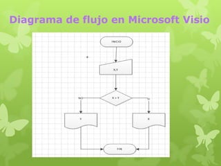 Diagrama de flujo en Microsoft Visio
 