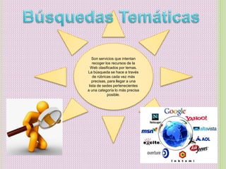 Son servicios que intentan
recoger los recursos de la
Web clasificados por temas.
La búsqueda se hace a través
de rúbricas cada vez más
precisas, para llegar a una
lista de sedes pertenecientes
a una categoría lo más precisa
posible.
 