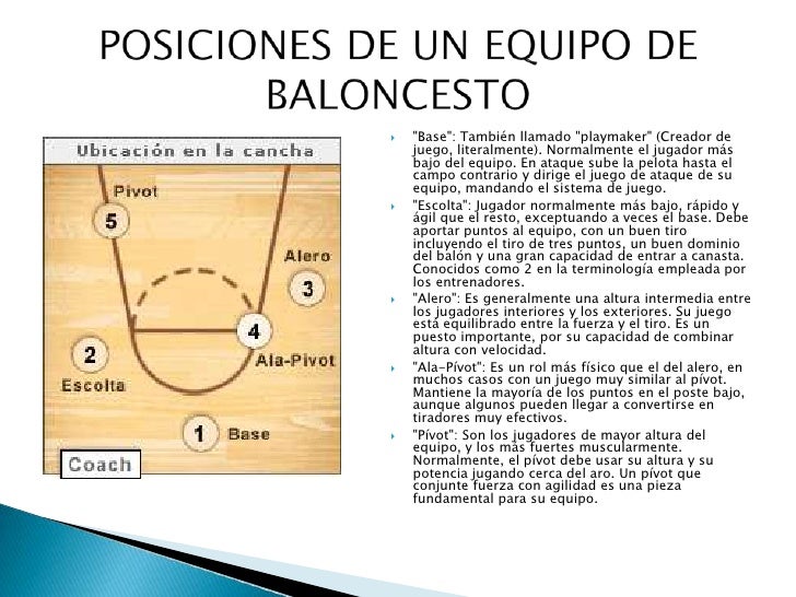 Universidad tecnica de ambato baloncesto