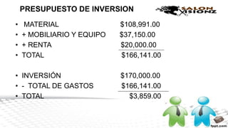 PRESUPUESTO DE INVERSION
•
•
•
•

MATERIAL
+ MOBILIARIO Y EQUIPO
+ RENTA
TOTAL

• INVERSIÓN
• - TOTAL DE GASTOS
• TOTAL

$...