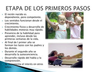  El recién nacido es
dependiente, pero competente.
 Los sentidos funcionan desde el
crecimiento.
 Crecimiento físico y desarrollo de
habilidades motoras muy rápido.
 Presencia de la habilidad para
aprender, incluso desde las
primeras semanas de la vida.
 Al final de l primer año se
forman los lazos con los padres y
los demás.
 Durante el segundo año se
desarrolla la autoconciencia.
 Desarrollo rápido del habla y la
comprensión.
 Se incrementa el interés en otros
niños.
 