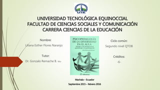 UNIVERSIDAD TECNOLÓGICA EQUINOCCIAL
FACULTAD DE CIENCIAS SOCIALES Y COMUNICACIÓN
CARRERA CIENCIAS DE LA EDUCACIÓN
Nombre:
Liliana Esther Flores Naranjo
Tutor:
Dr. Gonzalo Remache B. Msc
Ciclo común:
Segundo nivel QTOB
Créditos:
-6-
Machala – Ecuador
Septiembre 2015 – febrero 2016
 