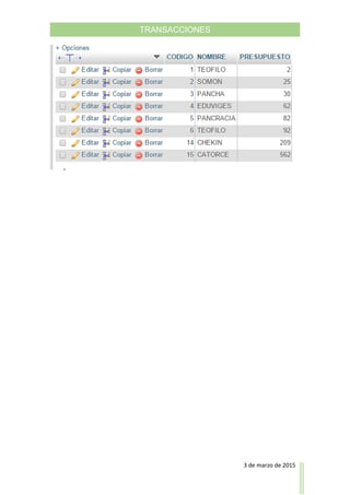3 de marzo de 2015
TRANSACCIONES
 
