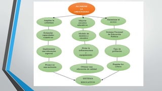 Universidad tecnologica  UTE 