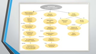 Universidad tecnologica  UTE 