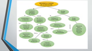 Universidad tecnologica  UTE 