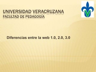 UNIVERSIDAD VERACRUZANA 
FACULTAD DE PEDAGOGÍA 
Diferencias entre la web 1.0, 2.0, 3.0 
 