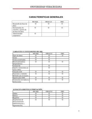 Universidadveracruzana.docx