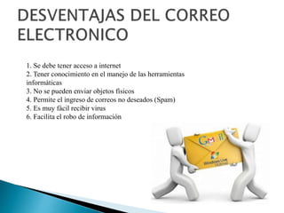 1. Se debe tener acceso a internet
2. Tener conocimiento en el manejo de las herramientas
informáticas
3. No se pueden enviar objetos físicos
4. Permite el ingreso de correos no deseados (Spam)
5. Es muy fácil recibir virus
6. Facilita el robo de información
 