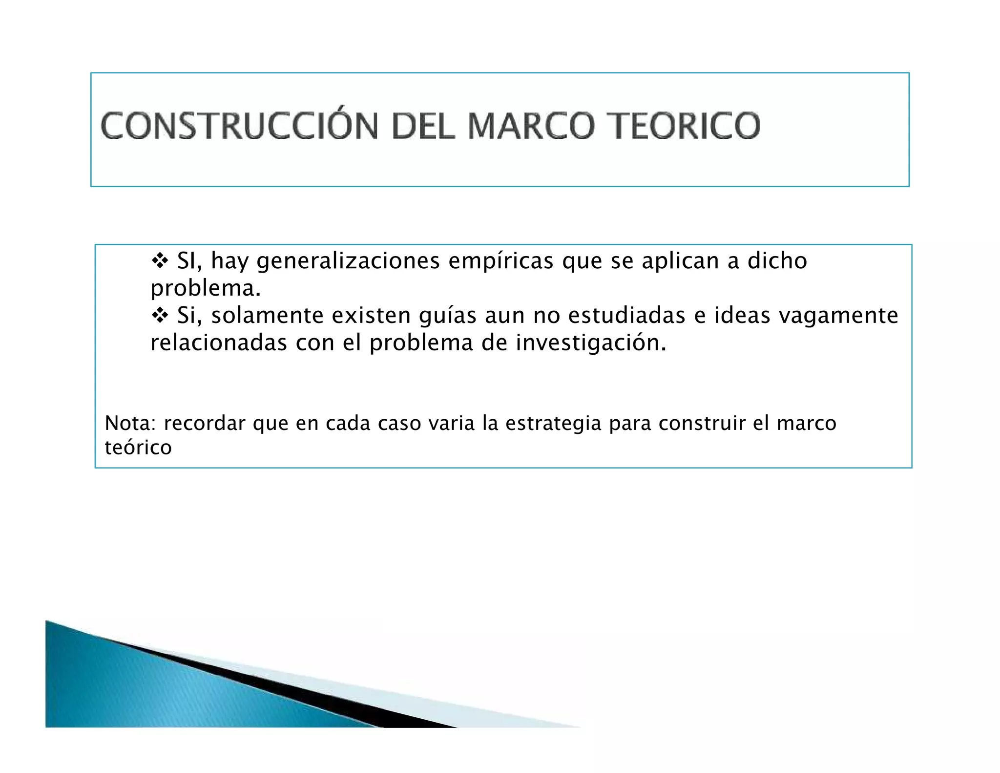  SI, hay generalizaciones empíricas que se aplican a dicho
problema.
 Si, solamente existen guías aun no estudiadas e ideas vagamente
relacionadas con el problema de investigación.
Nota: recordar que en cada caso varia la estrategia para construir el marco
teórico
 SI, hay generalizaciones empíricas que se aplican a dicho
problema.
 Si, solamente existen guías aun no estudiadas e ideas vagamente
relacionadas con el problema de investigación.
Nota: recordar que en cada caso varia la estrategia para construir el marco
teórico
 