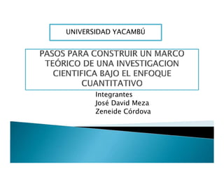 UNIVERSIDAD YACAMBÚ
Integrantes
José David Meza
Zeneide Córdova
 
