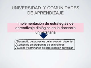 UNIVERSIDAD Y COMUNIDADES 
DE APRENDIZAJE 
Implementación de estrategias de 
aprendizaje dialógico en la docencia 
universitaria 
✓Desarrollo de proyectos de innovación docente 
✓Contenido en programas de asignaturas 
✓Cursos y seminarios de libre elección curricular 
 