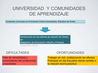 UNIVERSIDAD Y COMUNIDADES 
DE APRENDIZAJE 
Contenido Curricular en Formación Inicial Universitaria. Estudios de Grado 
Introducción en los planes de estudio de Grado 
en: 
Magisterio de Educación Infantil y Primaria 
Educación social 
DIFICULTADES 
Falta de sensibilidad y 
conocimiento del profesorado 
universitario 
OPORTUNIDADES 
Trabajar en red, multiplicando los efectos 
Participar en las Escuelas dando sentido a 
la relación teoría-práctica 
 
