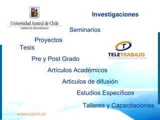 Investigaciones Proyectos Tesis Talleres y Capacitaciones Artículos Académicos Estudios Específicos Seminarios Articulos de difusión Pre y Post Grado www.uach.cl 