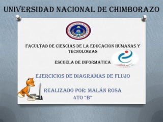 Universidad NACIONAL DE CHIMBORAZO



    FACULTAD DE CIENCIAS DE LA EDUCACION HUMANAS Y
                     TECNOLOGIAS

               ESCUELA DE INFORMATICA


        Ejercicios de diagramas de flujo

           Realizado por: Malán rosa
                    4to “b”
 