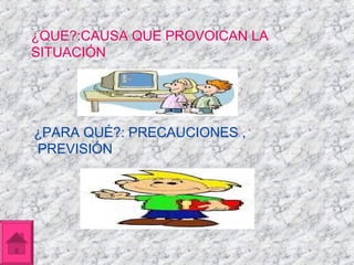 ¿QUE?:CAUSA QUE PROVOICAN LA
SITUACIÓN




¿PARA QUÉ?: PRECAUCIONES ,
PREVISIÓN
 
