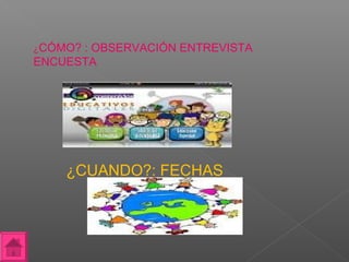 ¿CÓMO?: OBSERVACIÓN ENTREVISTA
ENCUESTA




    ¿CUANDO?: FECHAS
 