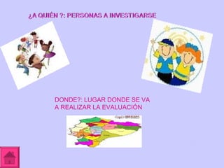 DONDE?: LUGAR DONDE SE VA
A REALIZAR LA EVALUACIÓN
 