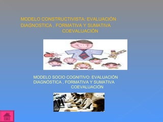 MODELO CONSTRUCTIVISTA: EVALUACIÓN
DIAGNOSTICA , FORMATIVA Y SUMATIVA
                COEVALUACIÓN




    MODELO SOCIO COGNITIVO: EVALUACIÓN
    DIAGNÓSTICA , FORMATIVA Y SUMATIVA
                    COEVALUACIÓN
 