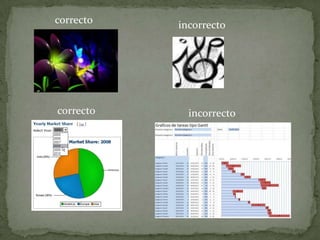 correcto

correcto

incorrecto

incorrecto

 