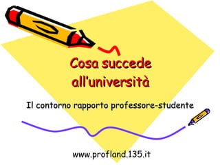Cosa succede all’università Il contorno rapporto professore-studente www.profland.135.it 
