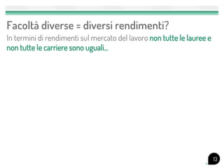 Facoltà diverse = diversi rendimenti?
In termini di rendimenti sul mercato del lavoro non tutte le lauree e
non tutte le carriere sono uguali...
13
 