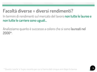 Facoltà diverse = diversi rendimenti?
In termini di rendimenti sul mercato del lavoro non tutte le lauree e
non tutte le carriere sono uguali...
Analizziamo quanto è successo a coloro che si sono laureati nel
2006*:
14* Questa ‘coorte’ e’ la più recente per cui si hanno dati cinque anni dopo la laurea
 