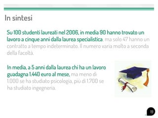 In sintesi
Su 100 studenti laureati nel 2006, in media 90 hanno trovato un
lavoro a cinque anni dalla laurea specialistica, ma solo 47 hanno un
contratto a tempo indeterminato. Il numero varia molto a seconda
della facoltà.
19
In media, a 5 anni dalla laurea chi ha un lavoro
guadagna 1.440 euro al mese, ma meno di
1.000 se ha studiato psicologia, più di 1.700 se
ha studiato ingegneria.
 