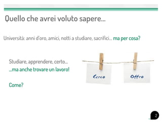 Università: anni d’oro, amici, notti a studiare, sacrifici… ma per cosa?
Studiare, apprendere, certo…
…ma anche trovare un lavoro!
Come?
Quello che avrei voluto sapere…
2
 
