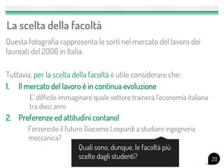 La scelta della facoltà
Questa fotografia rappresenta le sorti nel mercato del lavoro dei
laureati del 2006 in Italia.
Tuttavia, per la scelta della facoltà è utile considerare che:
1. Il mercato del lavoro è in continua evoluzione
E’ difficile immaginare quale settore trainerà l’economia italiana
tra dieci anni
2. Preferenze ed attitudini contano!
Forzereste il futuro Giacomo Leopardi a studiare ingegneria
meccanica?
20
Quali sono, dunque, le facoltà più
scelte dagli studenti?
 