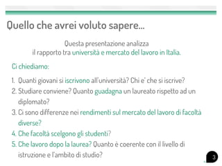 Quello che avrei voluto sapere…
3
Questa presentazione analizza
il rapporto tra università e mercato del lavoro in Italia.
Ci chiediamo:
1. Quanti giovani si iscrivono all'università? Chi e’ che si iscrive?
2. Studiare conviene? Quanto guadagna un laureato rispetto ad un
diplomato?
3. Ci sono differenze nei rendimenti sul mercato del lavoro di facoltà
diverse?
4. Che facoltà scelgono gli studenti?
5. Che lavoro dopo la laurea? Quanto è coerente con il livello di
istruzione e l’ambito di studio?
 