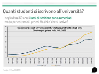 Quanti studenti si iscrivono all’università?
Negli ultimi 50 anni i tassi di iscrizione sono aumentati
molto per entrambi i generi. Ma chi e’ che si iscrive?
5Fonte: ISTAT (2011)
Tasso di iscrizione all'università (iscritti/totale giovani tra i 19 ed i 25 anni)
Divisione per genere, Italia 1951/2009
 