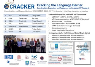 1 DFKI Deutschland Georg Rehm
2 CUNI Tschechien Jan Hajic
3 ELDA Frankreich Khalid Choukri
4 FBK Italien Marcello Federico
5 ATHENA RC Griechenland Stelios Piperidis
6 UEDIN UK Philipp Koehn
7 USFD UK Lucia Specia
Coordination and Support Action, H2020-ICT17, 2015–2017, 36 Monate – http://www.cracker-project.eu
Cracking the Language Barrier
Coordination, Evaluation and Resources for European MT Research
THREE PRIORITY AREAS FOR ACHIEVINGTHE MULTILINGUAL DIGITAL SINGLE MARKET
Multilingual access to all digital goods and services across Europe1
Geo-blocking: Language-blocking:
Geo-blocking and language-blocking are barriers to access
Customers are six times more likely to buy from sites in their native language.
Most EU languages address less than 3% of the market, fundamentally limiting SMEs operating in countries where those
languages are spoken.
Lack of language technology support (automatic translation, tools to assist human translators, and multilingual support in
European businesses.
Language can be expensive for SMEs
Online businesses face around €5,000 in up-front costs for each
new language they translate their websites into, plus similar
and marketing costs.
Even when sites are translated, the vast majority of
SMEs cannot respond to support requests or
customer feedback in other languages. Such
responsiveness is needed to achieve customer
satisfaction and build brand loyalty.
English is not the answer
52% of EU customers do not purchase
Adding even a few languages to an SME’s website beyond English
can have a major impact on revenue. Large organizations today
to increase market share.
6x more
likely to
purchase
Site in buyer’s
native language
Site in foreign
languageLikelihoodofpurchasing
THREE PRIORITY AREAS FOR ACHIEVINGTHE MULTILINGUAL DIGITAL SINGLE MARKET
Multilingual access to all digital goods and services across Europe1
Geo-blocking:
due to nationality, location, or residence
customers
Language-blocking:
languages they do not speak
however, current online translation is insufficient
trying to conduct
common languages
Geo-blocking and language-blocking are barriers to access
Both geo-blocking and language-blocking are
daily problems for tens of millions of EU citizens.
Customers are six times more likely to buy from sites in their native language.
Most EU languages address less than 3% of the market, fundamentally limiting SMEs operating in countries where those
languages are spoken.
Lack of language technology support (automatic translation, tools to assist human translators, and multilingual support in
European businesses.
Language can be expensive for SMEs
Online businesses face around €5,000 in up-front costs for each
new language they translate their websites into, plus similar
and marketing costs.
Even when sites are translated, the vast majority of
SMEs cannot respond to support requests or
customer feedback in other languages. Such
responsiveness is needed to achieve customer
satisfaction and build brand loyalty.
English is not the answer
52% of EU customers do not purchase
Adding even a few languages to an SME’s website beyond English
can have a major impact on revenue. Large organizations today
to increase market share.
6x more
likely to
purchase
Site in buyer’s
native language
Site in foreign
language
Likelihoodofpurchasing
Zusammenführung und Integration von Communitys
• META-NET mit META-SHARE und META
• MT Evaulierungsinitiativen (WMT, IWSLT, MT Marathon)
• MT und andere LT-Industrien
• Sprachressourcen – META-SHARE, ELRA
• HT/MT Evaluationswerkzeuge – translate5
• Übersetzungsindustrie
• Nutzer maschineller Übersetzung
Strategic Agenda for the Multilingual Digital Single Market
• Version 0.5 präsentiert beim META-FORUM 2015
• Version 0.9 präsentiert beim META-FORUM 2016
• Version 1.0 präsentiert beim META-FORUM 2017
Strategic Research and Innovation Agenda
Language Technologies for
Multilingual Europe
Towards a Human Language Project
SRIA Editorial Team
Version 1.0 – December 2017
 