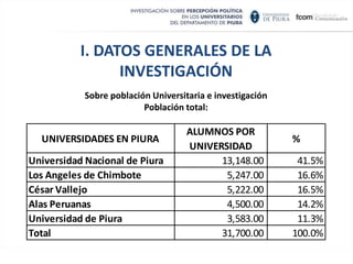 I. DATOS GENERALES DE LA INVESTIGACIÓNSobre población Universitaria e investigaciónPoblación total: