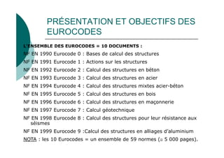Eurocode Acier université artois BA-EUROCODE-2-partie1.pdf
