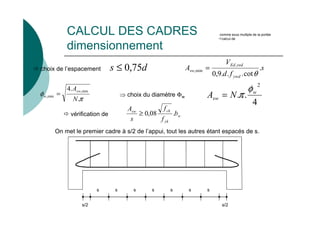 CALCUL DES CADRES
dimensionnement
4
.
.
2
w
sw N
A
φ
π
=
d
s 75
,
0
≤
 choix de l’espacement
comme sous multiple de la portée
calcul de
s
f
d
V
A
ywd
red
Ed
sw .
cot
.
.
.
9
,
0
,
min
,
θ
=
π
φ
.
.
4 min
,
min
,
N
Asw
w = ⇒ choix du diamètre Φw
 vérification de w
yk
ck
sw
b
f
f
s
A
.
08
,
0
≥
On met le premier cadre à s/2 de l’appui, tout les autres étant espacés de s.
s/2
s s s s s s s
s/2
 