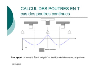 12/09/2013
CALCUL DES POUTRES EN T
cas des poutres continues
Béton en compression
M(x)
Sur appui :moment étant négatif ⇒ section résistante rectangulaire
 