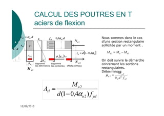 12/09/2013
CALCUL DES POUTRES EN T
aciers de flexion
diagramme
des contraintes efforts normaux
diagramme
des déformations
2
h d
12
s
A
w
b
2
u
M
c
ε
ε
ε
ε cd
f
(
(
(
( )
)
)
)
1
s
s ε
ε
ε
ε
σ
σ
σ
σ
2
c
N
[
[
[
[ ]
]
]
]
u
u ,
d
z α
α
α
α
4
0
1−
−
−
−
=
=
=
=
12
s
N
1
s
ε
ε
ε
ε
d
x u
u 2
2 α
α
α
α
=
=
=
= d
, u2
8
0 α
α
α
α
2
u
x
Nous sommes dans le cas
d’une section rectangulaire
sollicitée par un moment .
On doit suivre la démarche
concernant les sections
rectangulaires.
Déterminons
µu2
cd
w
u
u
f
d
b
M
2
2
2 =
µ
1
2 u
u
u M
M
M −
=
yd
u
u
sl
f
d
M
A
)
4
,
0
1
( 2
2
α
−
=
 