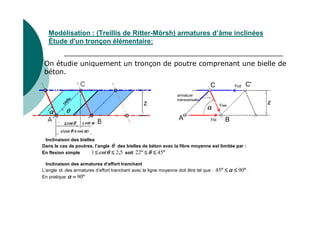 Modélisation : (Treillis de Ritter-Mörsh) armatures d’âme inclinées
Étude d'un tronçon élémentaire:
On étudie uniquement un tronçon de poutre comprenant une bielle de
béton.
B
C'
A
armature
transversale
Fsw
z
Fcd
Ftd
α
α
α
α
C
Inclinaison des bielles
Dans le cas de poutres, l’angle θ
θ
θ
θ des bielles de béton avec la fibre moyenne est limitée par :
En flexion simple 5
2
1 ,
cot ≤
≤
≤
≤
≤
≤
≤
≤ θ
θ
θ
θ soit °
°
°
°
≤
≤
≤
≤
≤
≤
≤
≤
°
°
°
° 45
22 θ
θ
θ
θ
Inclinaison des armatures d’effort tranchant
L’angle α des armatures d’effort tranchant avec la ligne moyenne doit être tel que : °
°
°
°
≤
≤
≤
≤
≤
≤
≤
≤
°
°
°
° 90
45 α
α
α
α .
En pratique °
°
°
°
=
=
=
= 90
α
α
α
α
 