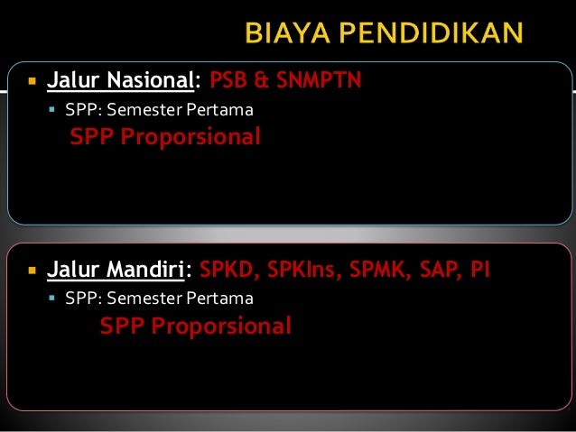 jenis dalam 5 bahasa inggris formulir brawijaya Universitas jenis dalam 5 bahasa inggris formulir brawijaya Universitas