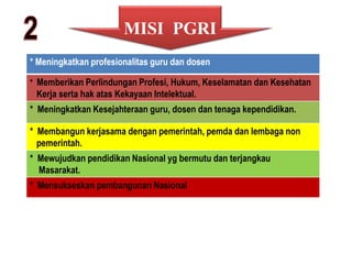 MISI PGRI
* Meningkatkan profesionalitas guru dan dosen
* Memberikan Perlindungan Profesi, Hukum, Keselamatan dan Kesehatan
Kerja serta hak atas Kekayaan Intelektual.
* Meningkatkan Kesejahteraan guru, dosen dan tenaga kependidikan.
* Membangun kerjasama dengan pemerintah, pemda dan lembaga non
pemerintah.
* Mewujudkan pendidikan Nasional yg bermutu dan terjangkau
Masarakat.
* Mensukseskan pembangunan Nasional
 