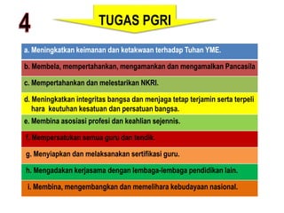 TUGAS PGRI
a. Meningkatkan keimanan dan ketakwaan terhadap Tuhan YME.
b. Membela, mempertahankan, mengamankan dan mengamalkan Pancasila
c. Mempertahankan dan melestarikan NKRI.
d. Meningkatkan integritas bangsa dan menjaga tetap terjamin serta terpeli
hara keutuhan kesatuan dan persatuan bangsa.
e. Membina asosiasi profesi dan keahlian sejennis.
f. Mempersatukan semua guru dan tendik.
g. Menyiapkan dan melaksanakan sertifikasi guru.
h. Mengadakan kerjasama dengan lembaga-lembaga pendidikan lain.
i. Membina, mengembangkan dan memelihara kebudayaan nasional.
 