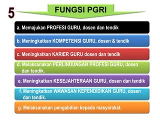 FUNGSI PGRI
a. Memajukan PROFESI GURU, dosen dan tendik
b. Meningkatkan KOMPETENSI GURU, dosen & tendik
c. Meningkatkan KARIER GURU dosen dan tendik
d. Melaksanakan PERLINDUNGAN PROFESI GURU, dosen
dan tendik.
f. Meningkatkan WAWASAN KEPENDIDIKAN GURU, dosen
dan tendik.
e. Meningkatkan KESEJAHTERAAN GURU, dosen dan tendik
g. Melaksanakan pengabdian kepada masyarakat.
 