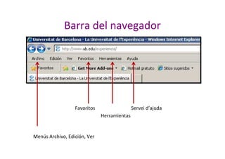 Barra del navegador
Menús Archivo, Edición, Ver
Favoritos
Herramientas
Servei d’ajuda
 