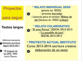 Textos largos
* RELATO INDIVIDUAL 2ESO
(previo en 1ESO):
- proceso borrador
- Lecturas para el verano:“Billete de
ida”(lectura en 1ESO: trabajo)
* RELATO COLABORATIVO
- “El caso Persus” 2ESOA, 2012-2013
- “La pesadilla de Juan”
2ESOB, 2012-2013
* PROYECTO ACTUAL INSTITUTO
Curso 2013-2014: escritura creativa:
elaboración de un texto
Informe-memoria:
fomento escritura
digital 2010-2011
“El lenguaje de
los SMS” 2005
Laura Oteros
Proyectos
para seguir
 