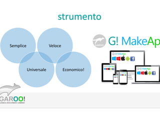 Semplice	
 ?

Universale	
 ?

Veloce	
 ?

Economico!	
 ?

 