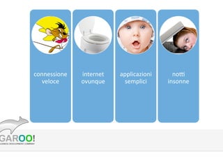 connessione	
 ?
veloce	
 ?

internet	
 ?
ovunque	
 ?

applicazioni	
 ?
semplici	
 ?

noI	
 ?
insonne	
 ?

 