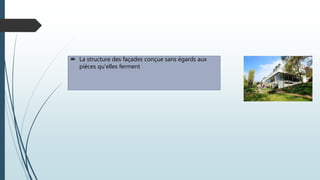  La structure des façades conçue sans égards aux
pièces qu'elles ferment
 